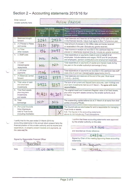 Alton Audit ends March 2016 2of2